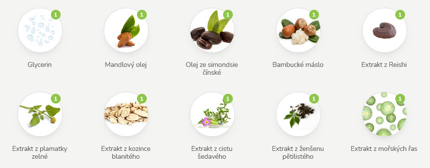 Oční krém CareMedica - MycoMedica - vitální houby